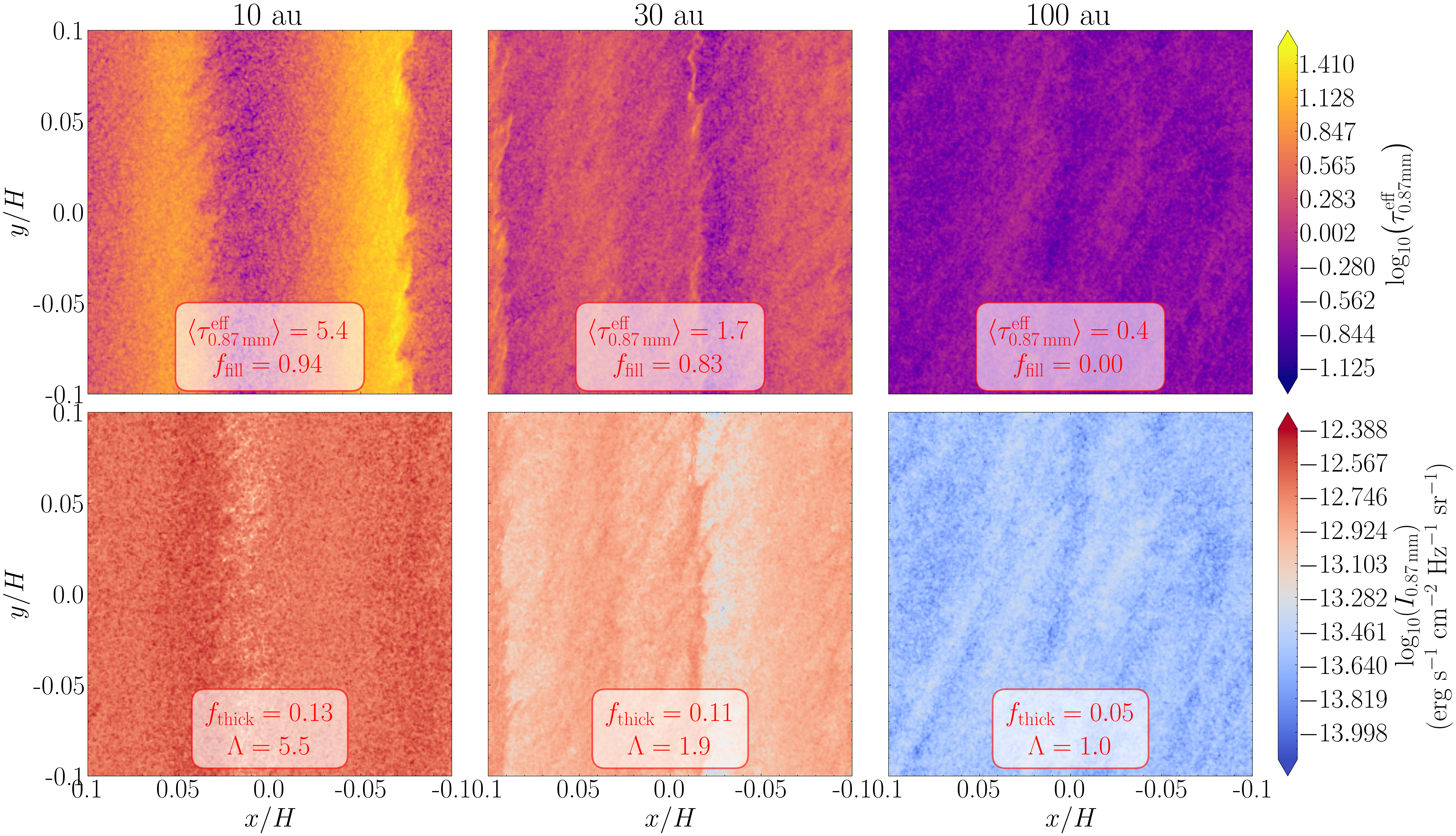 ../_images/RT_results_ALMA_Band_7.png